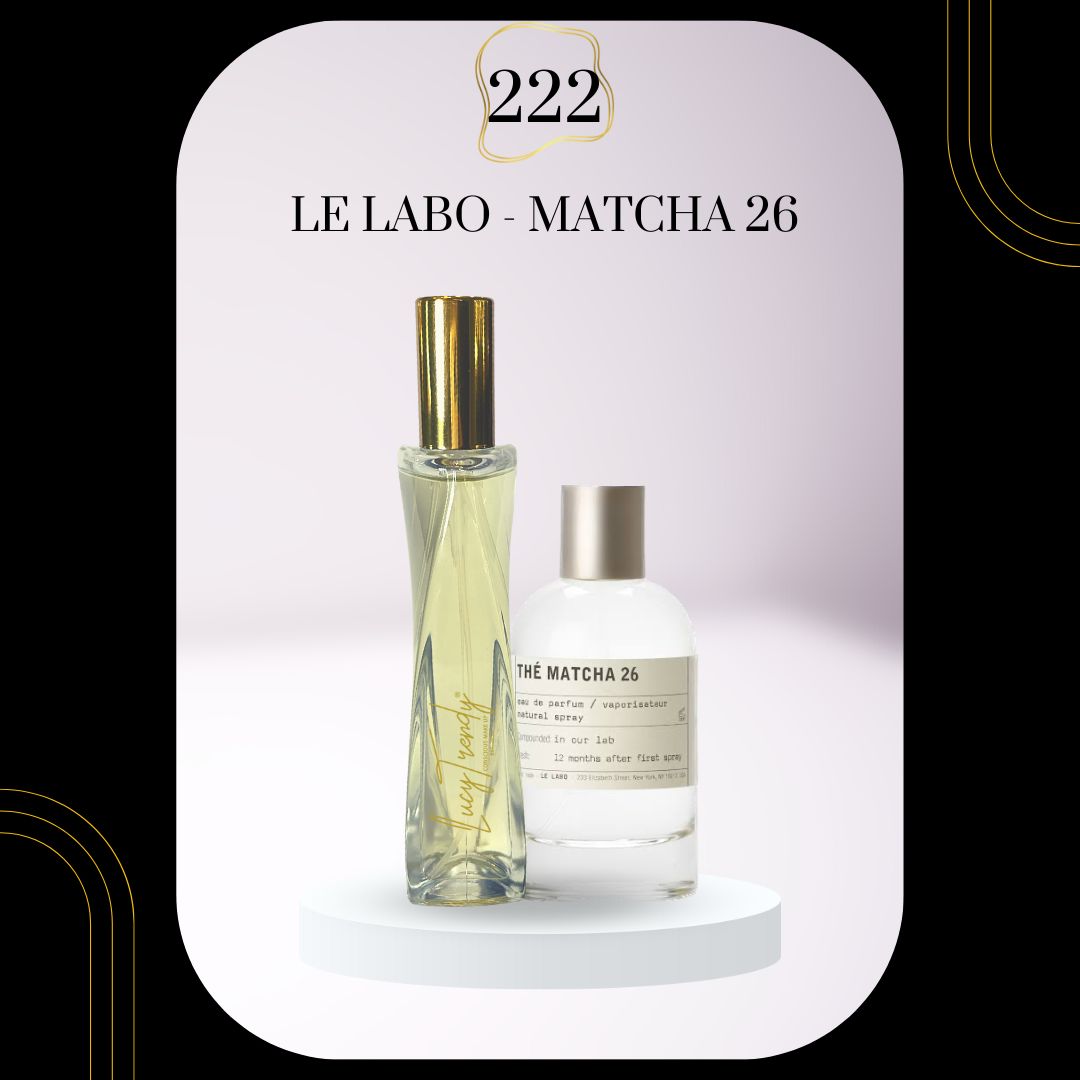 Trendy Perfume Dupes V3