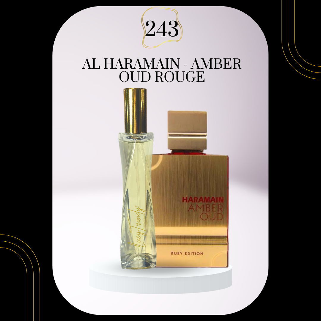 Trendy Perfume Dupes V5