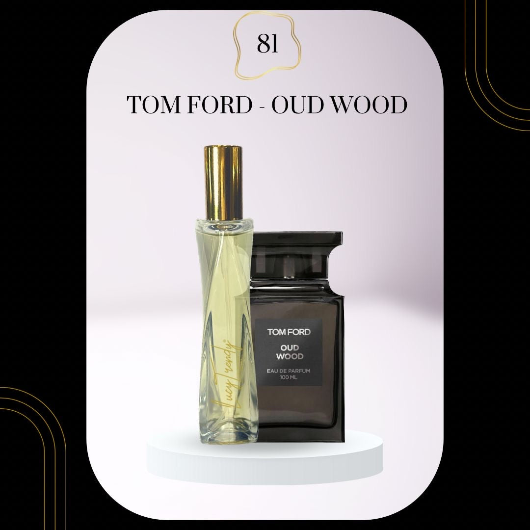 Trendy Perfume Dupes V6 NUEVOS