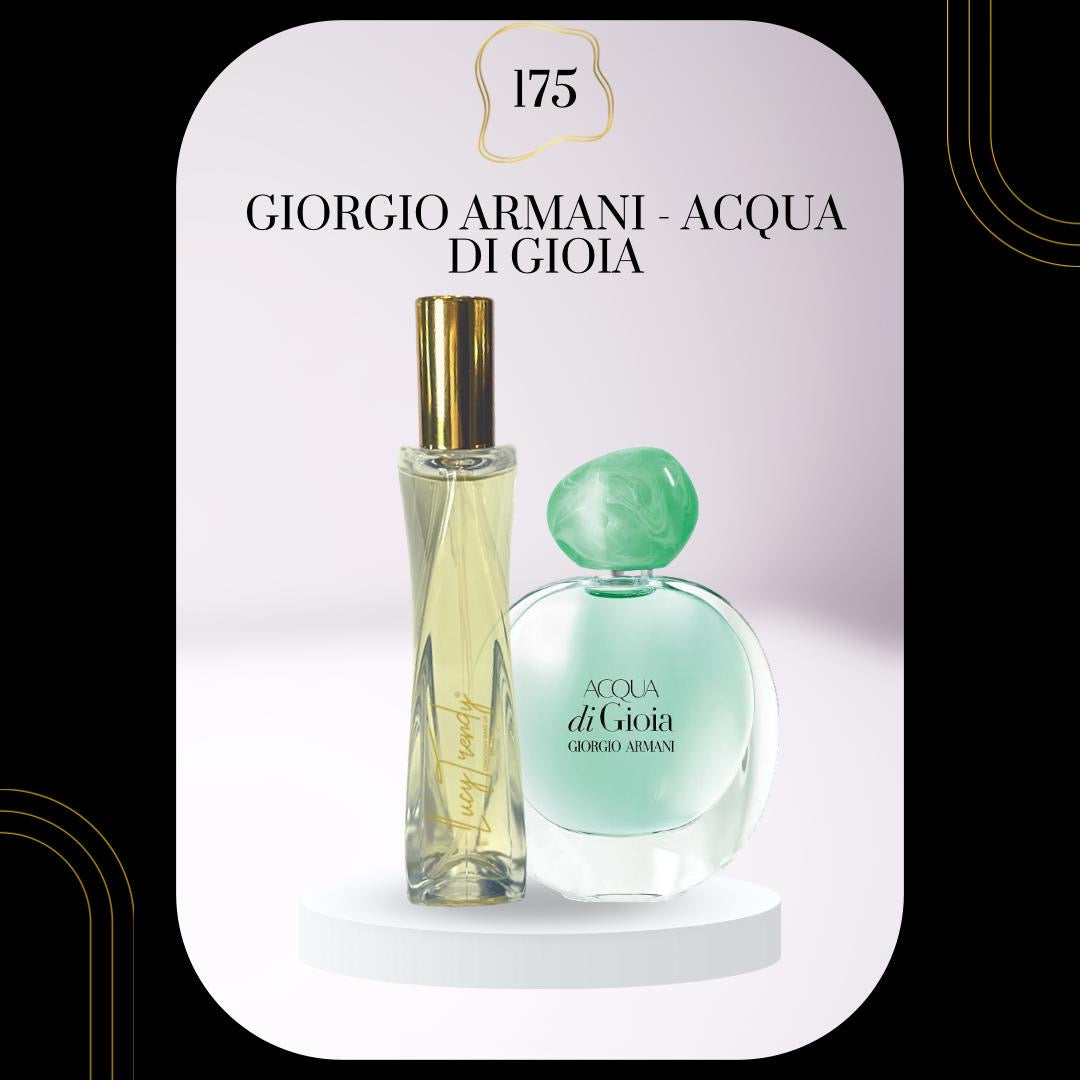 Trendy Perfume Dupes V6 NUEVOS