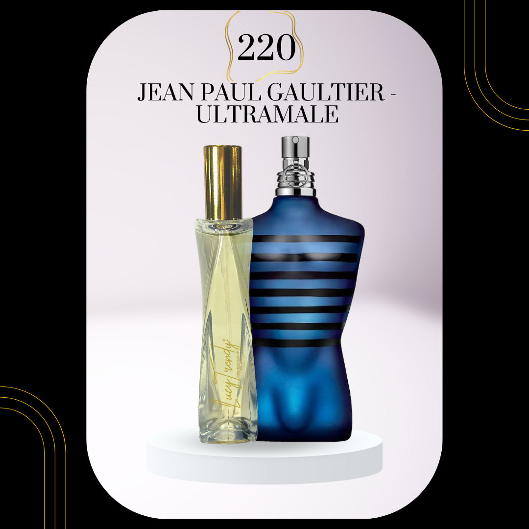Trendy Perfume Dupes V3