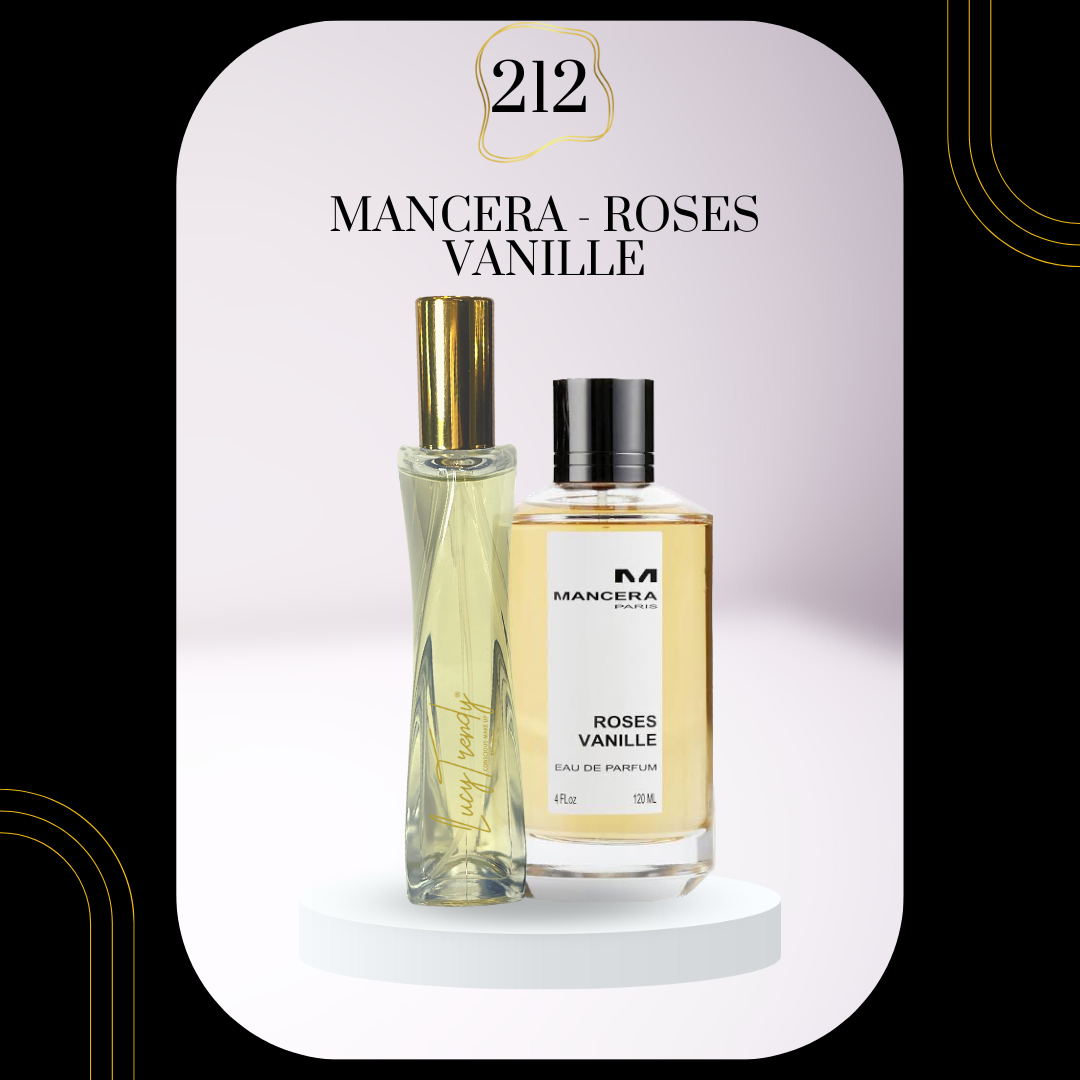 Trendy Perfume Dupes V3