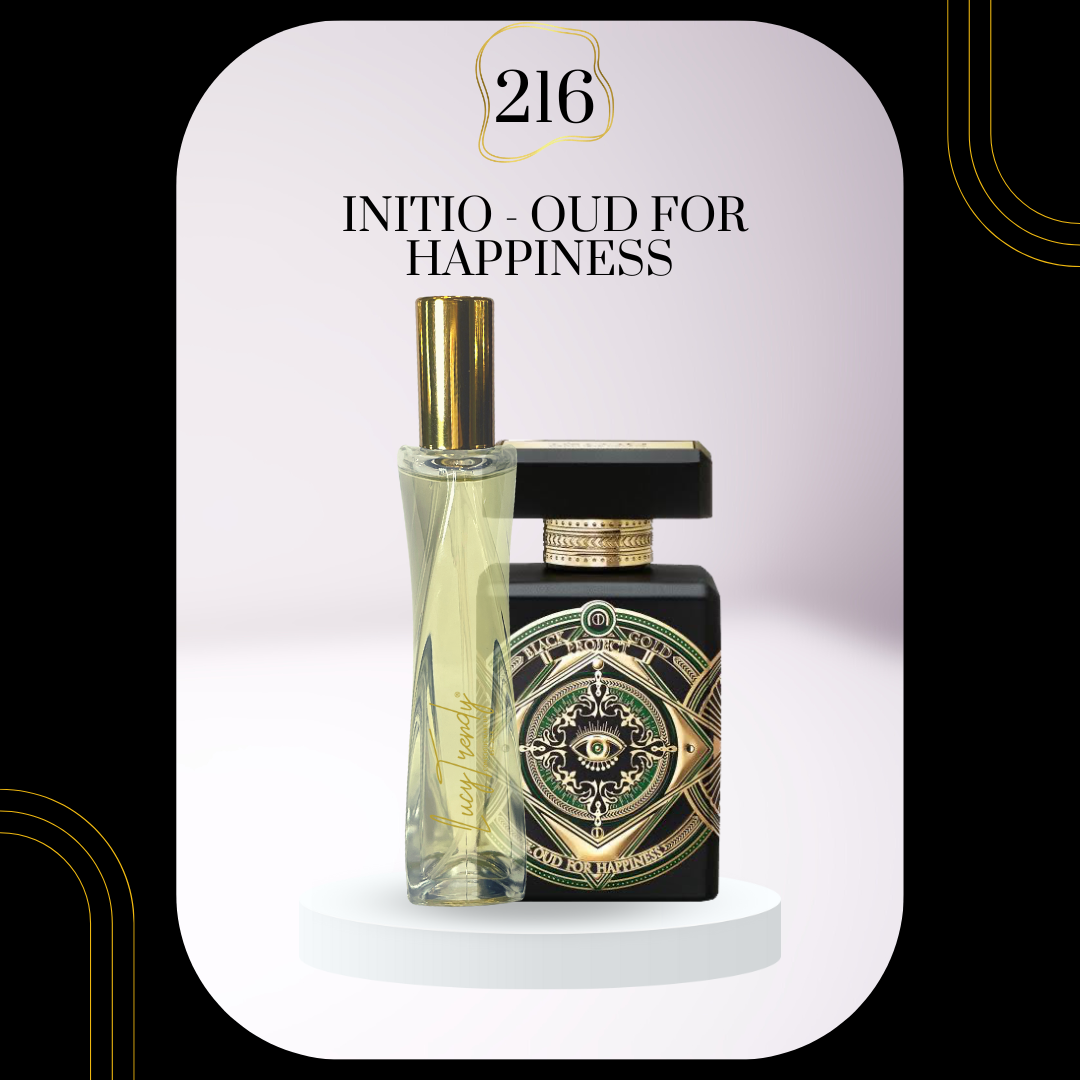 Trendy Perfume Dupes V3