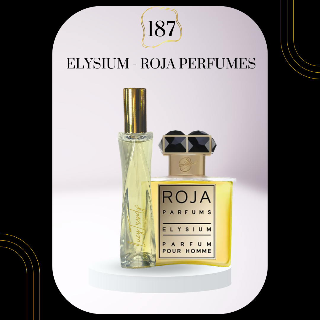 Trendy Perfume Dupes V3