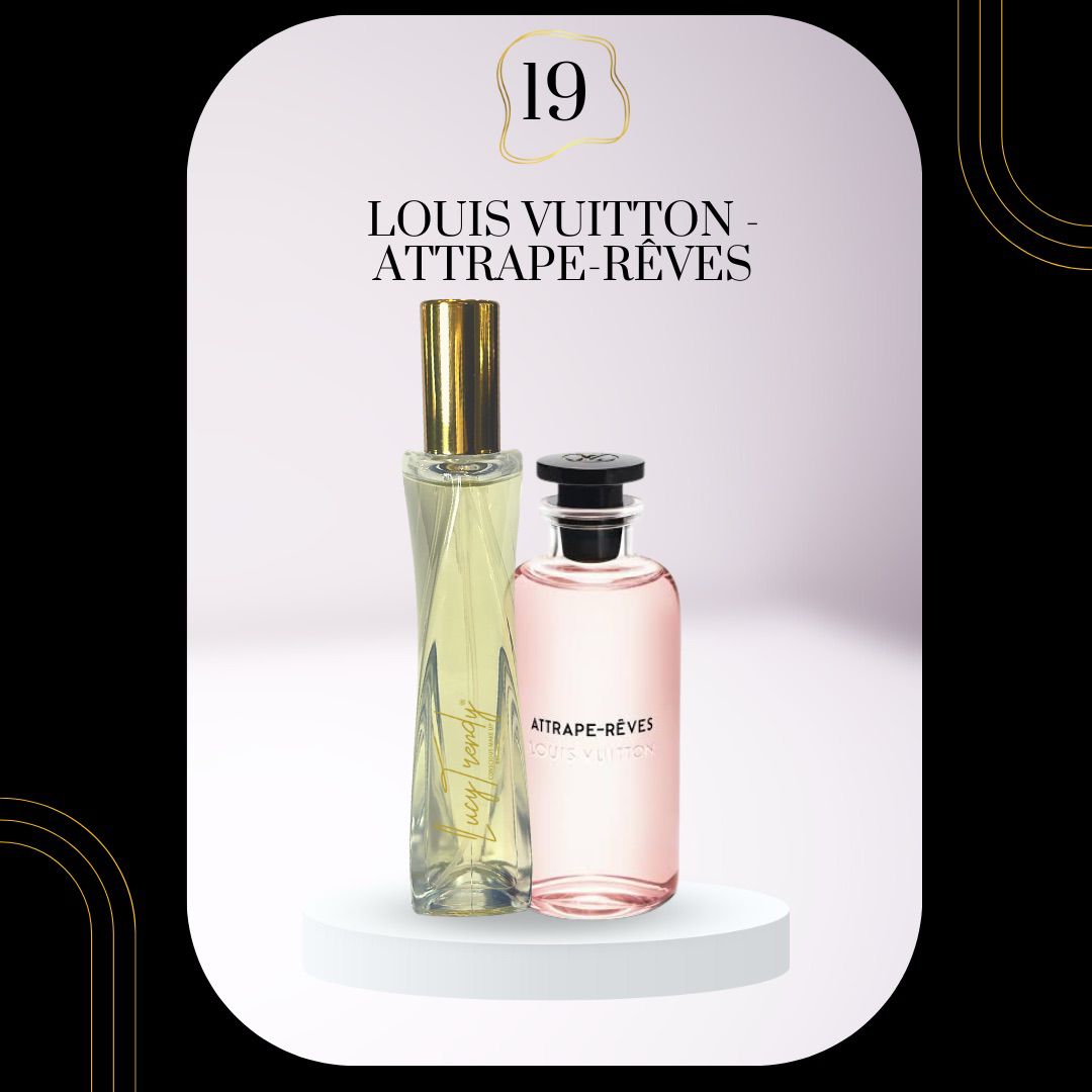 Trendy Perfume Dupes V1