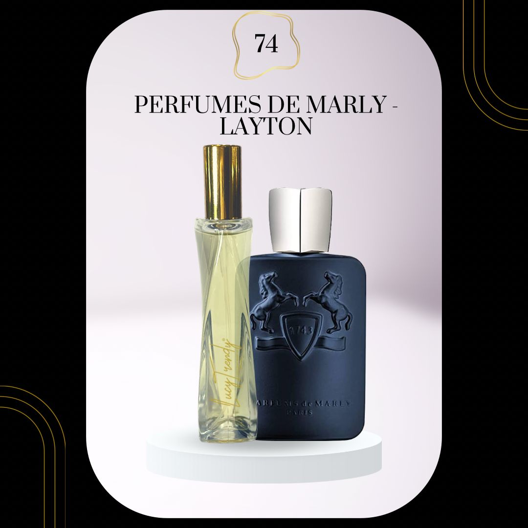 Trendy Perfume Dupes V1