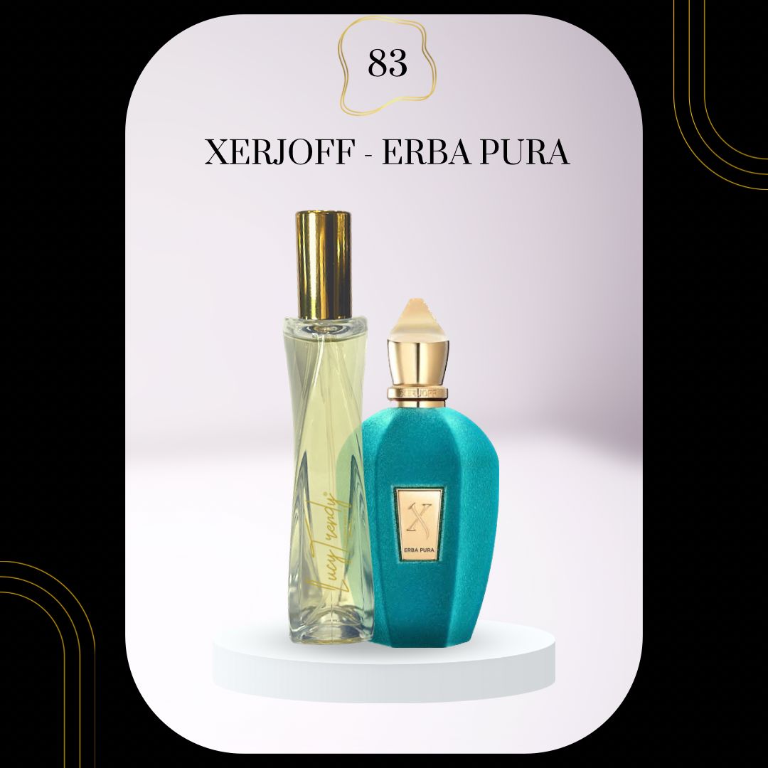 Trendy Perfume Dupes V1