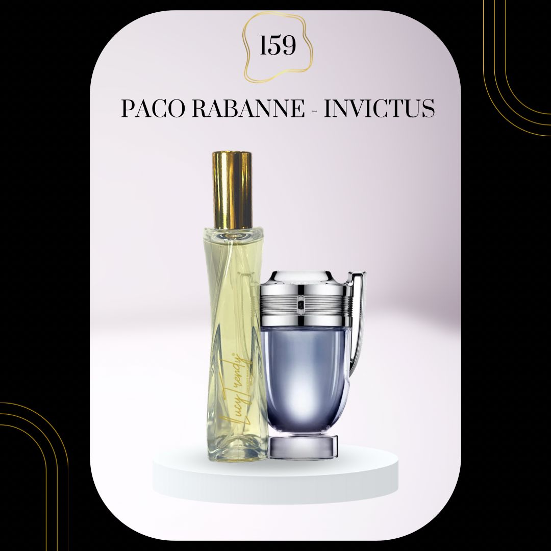 Trendy Perfume Dupes V2