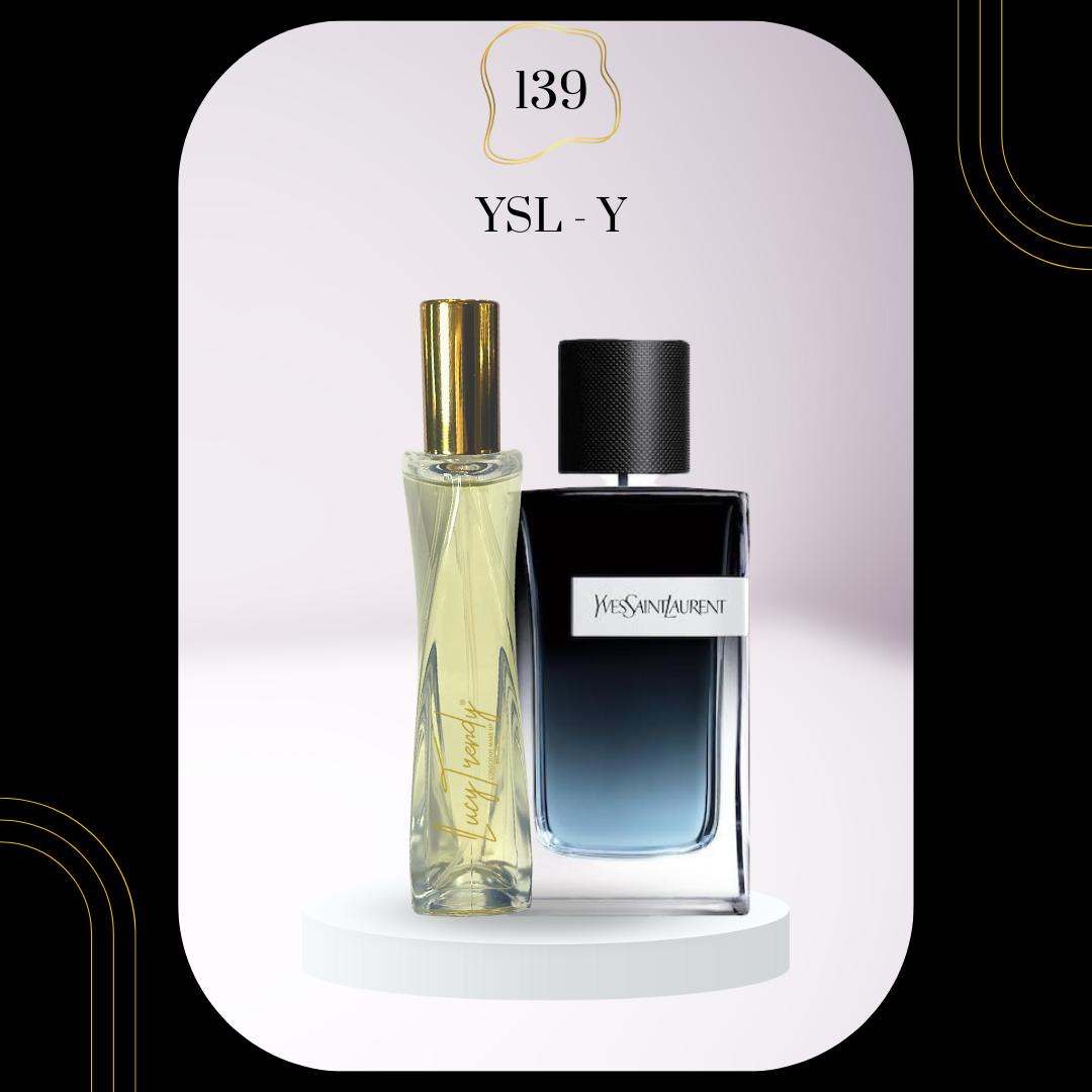 Trendy Perfume Dupes V2