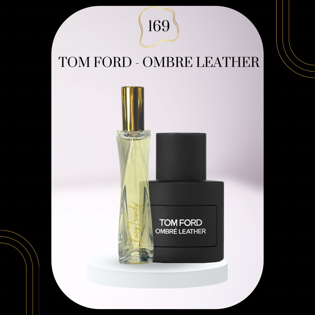 Trendy Perfume Dupes V2