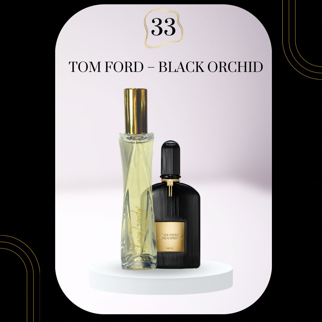 Trendy Perfume Dupes V1