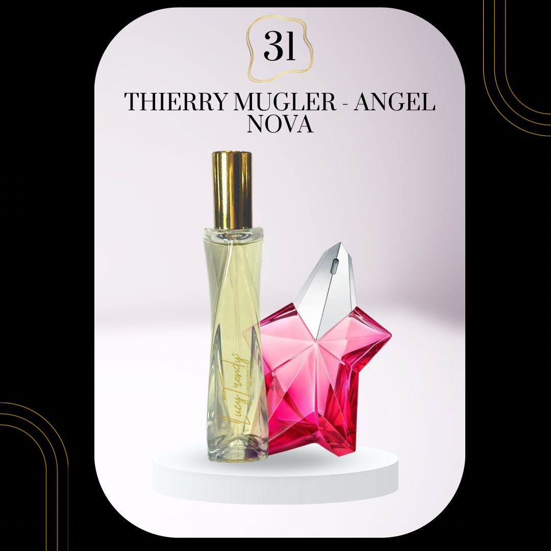 Trendy Perfume Dupes V1