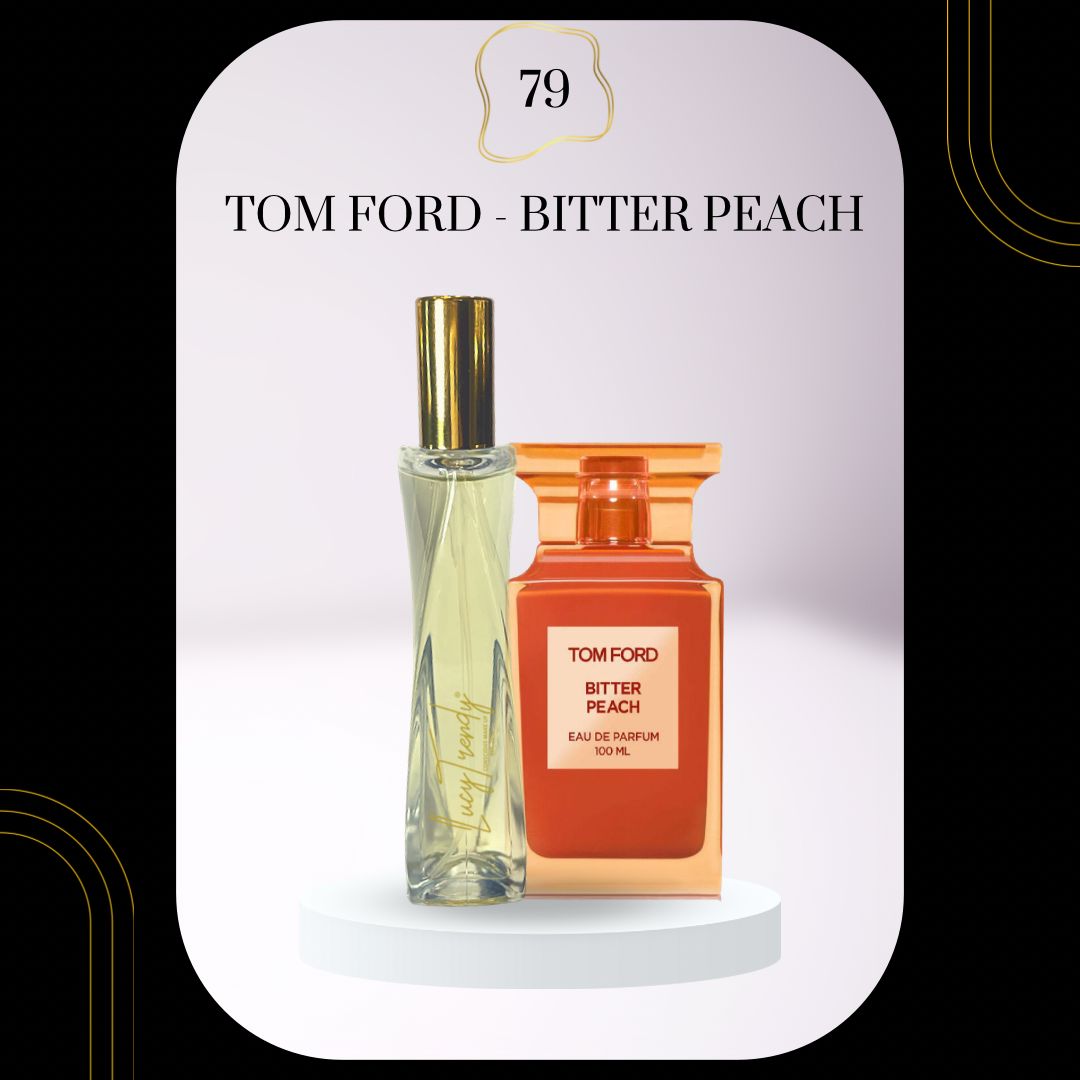 Trendy Perfume Dupes V1