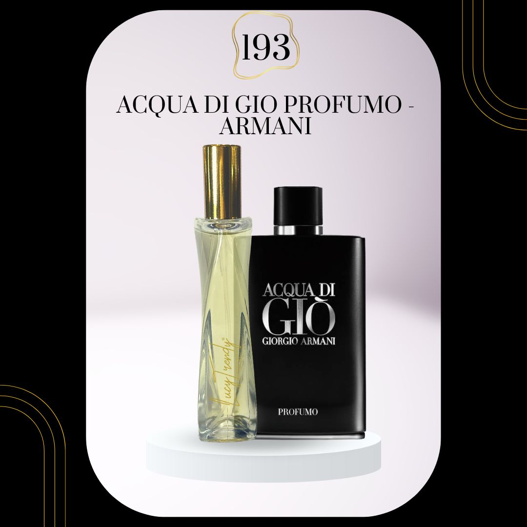 Trendy Perfume Dupes V3
