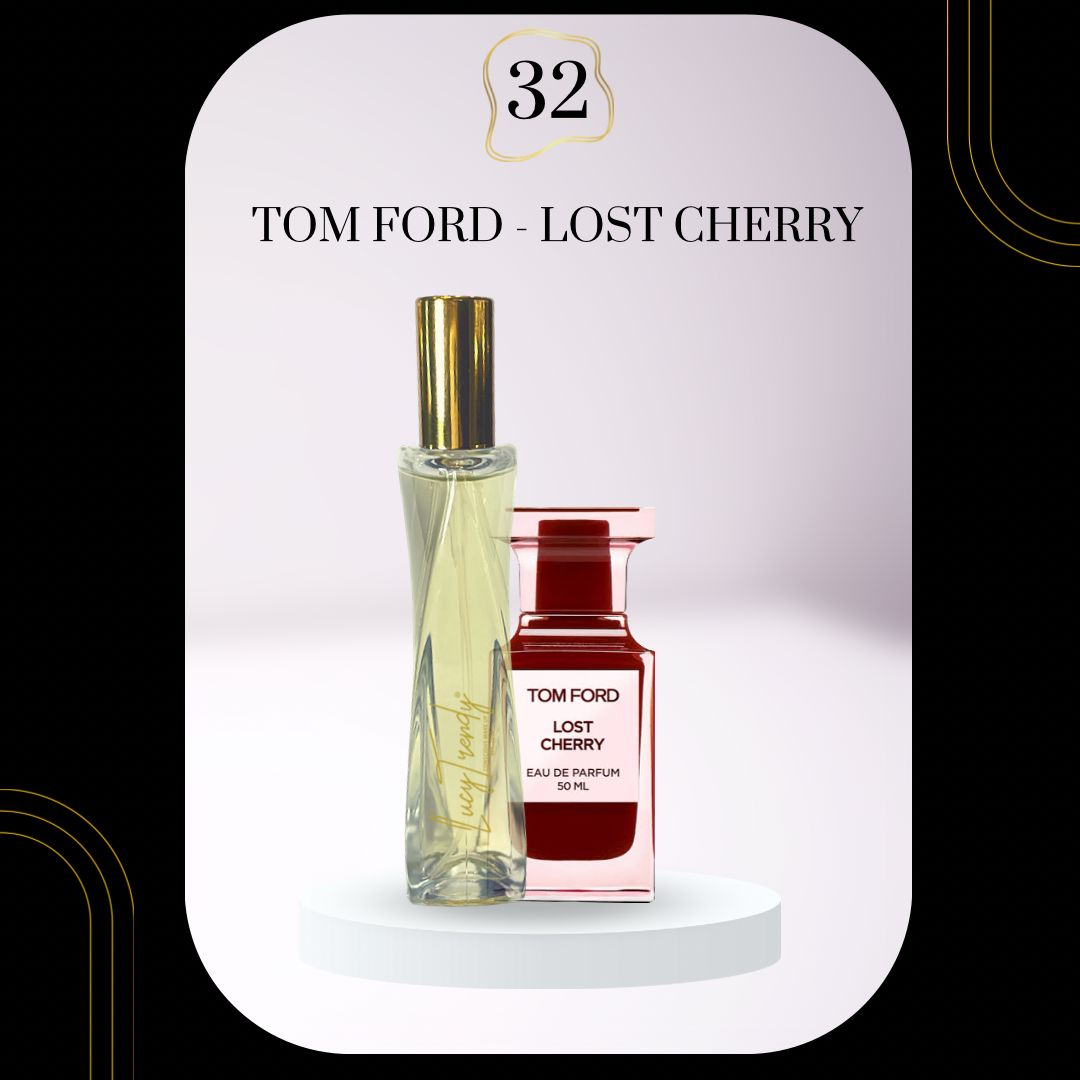 Trendy Perfume Dupes V1