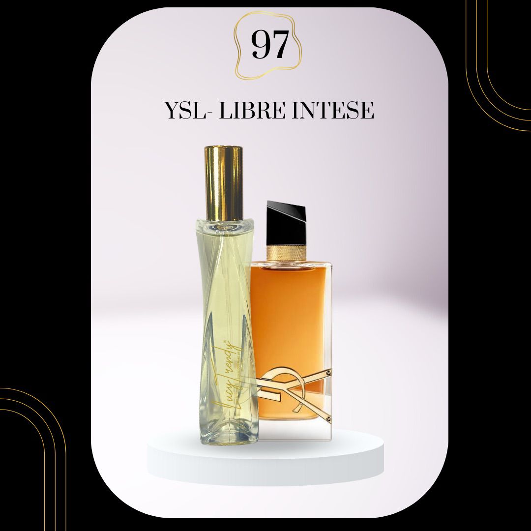 Trendy Perfume Dupes V1