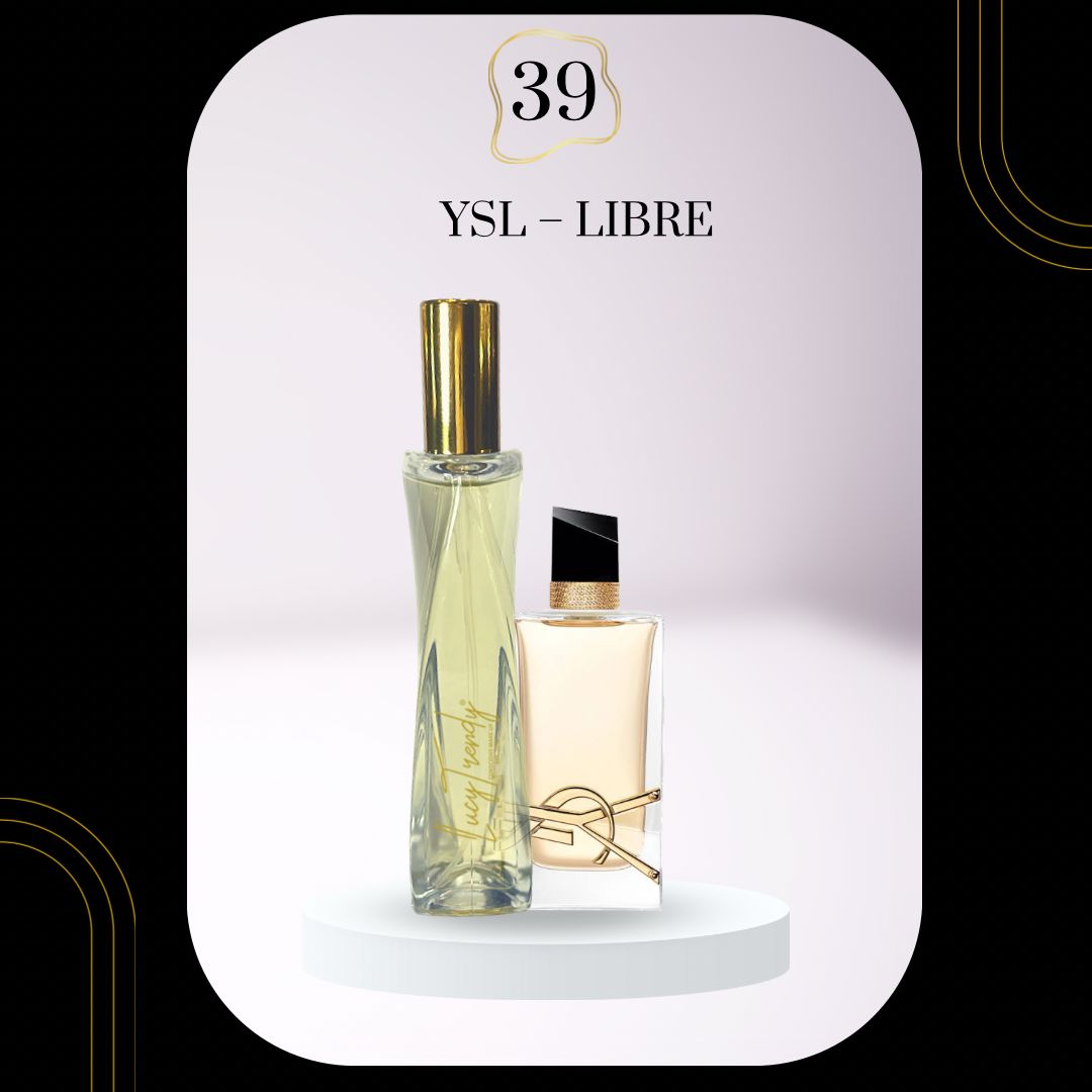 Trendy Perfume Dupes V1