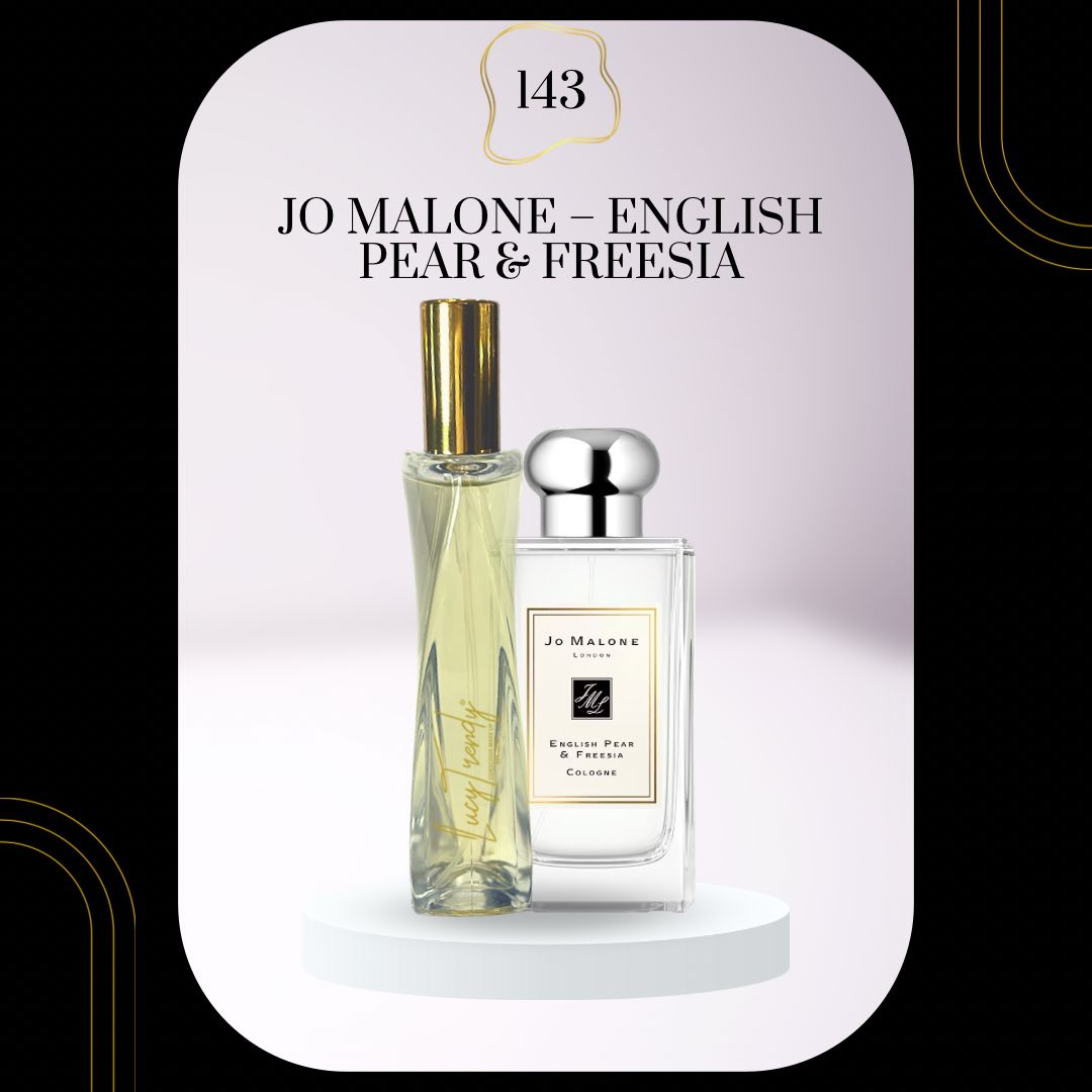 Trendy Perfume Dupes V2