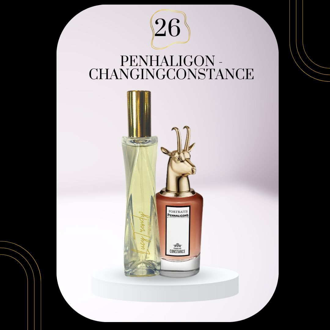 Trendy Perfume Dupes V1