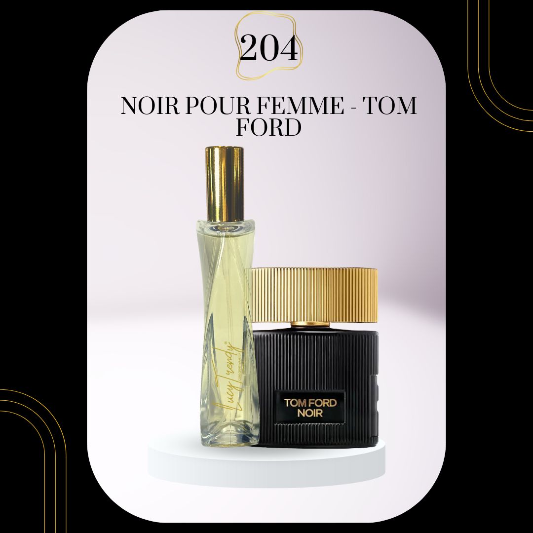Trendy Perfume Dupes V3