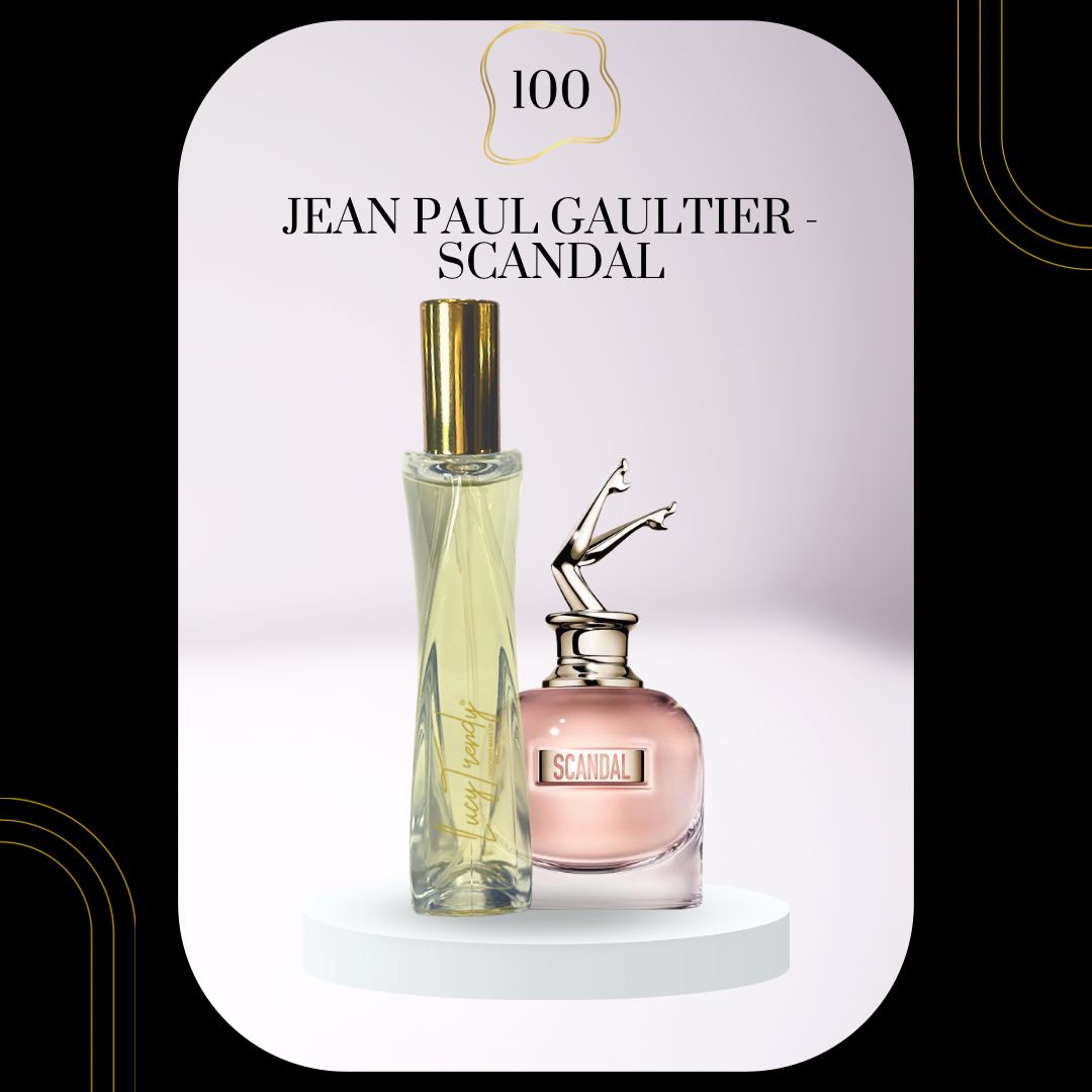 Trendy Perfume Dupes V1