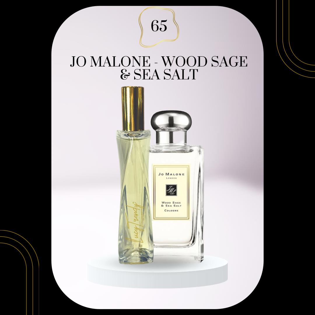 Trendy Perfume Dupes V1