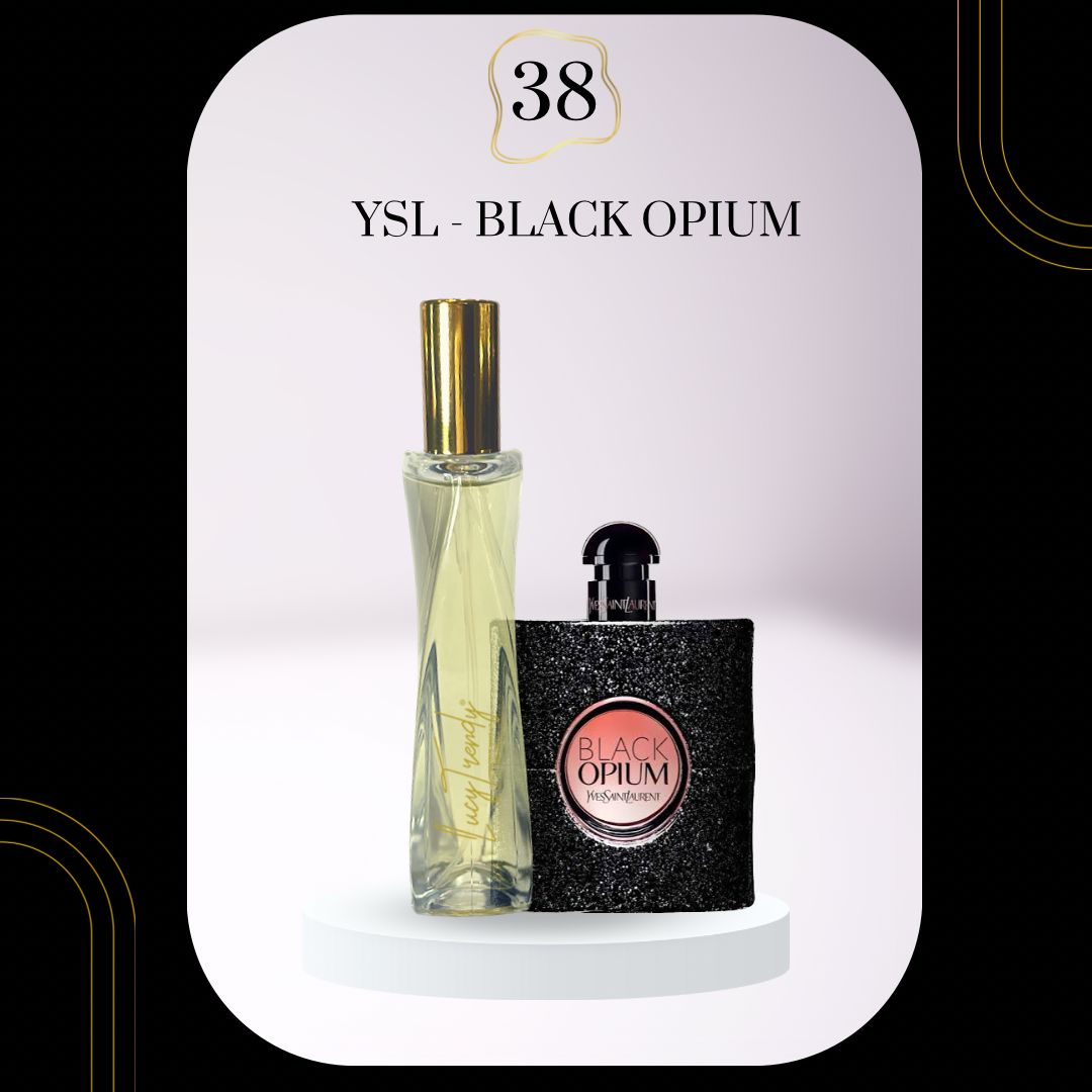 Trendy Perfume Dupes V1