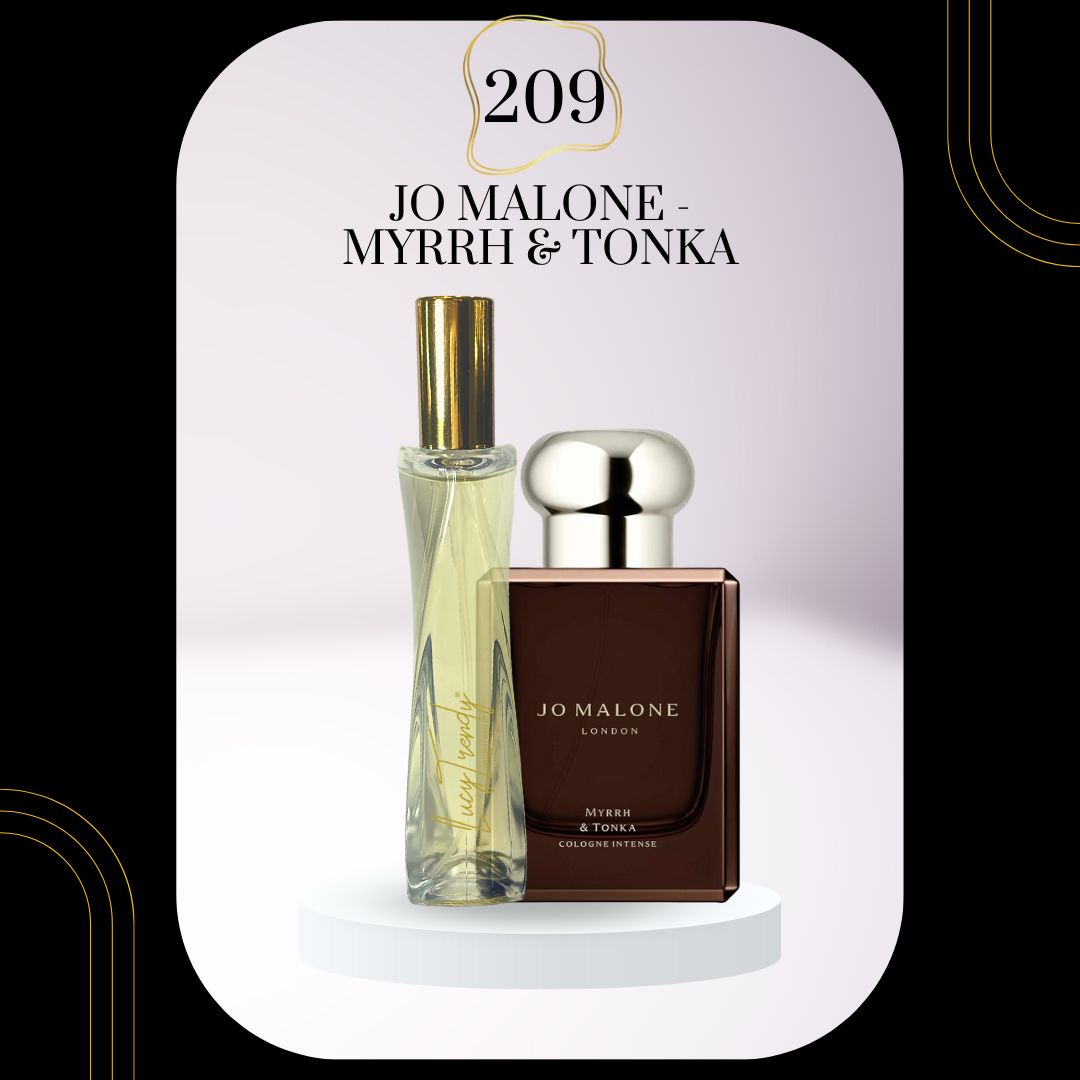 Trendy Perfume Dupes V3