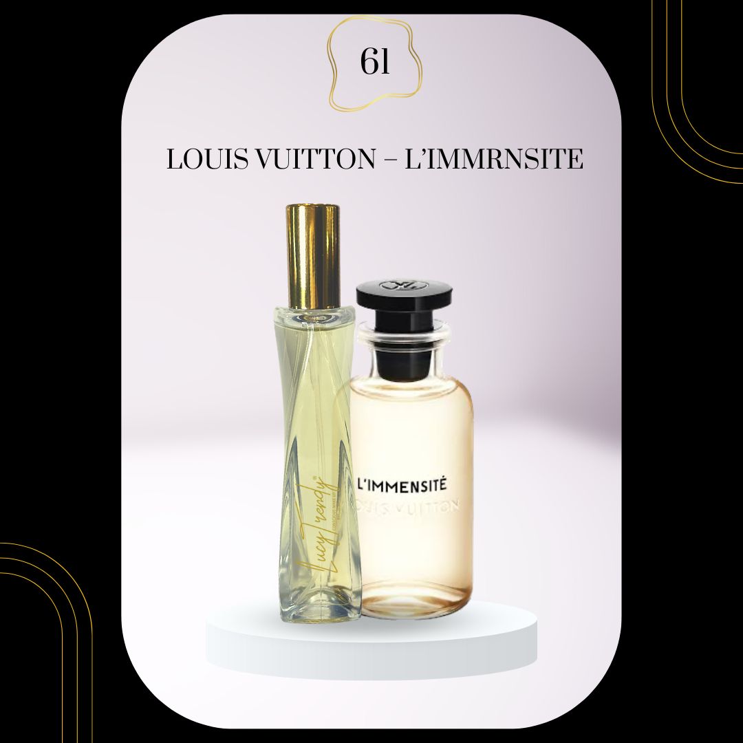 Trendy Perfume Dupes V1