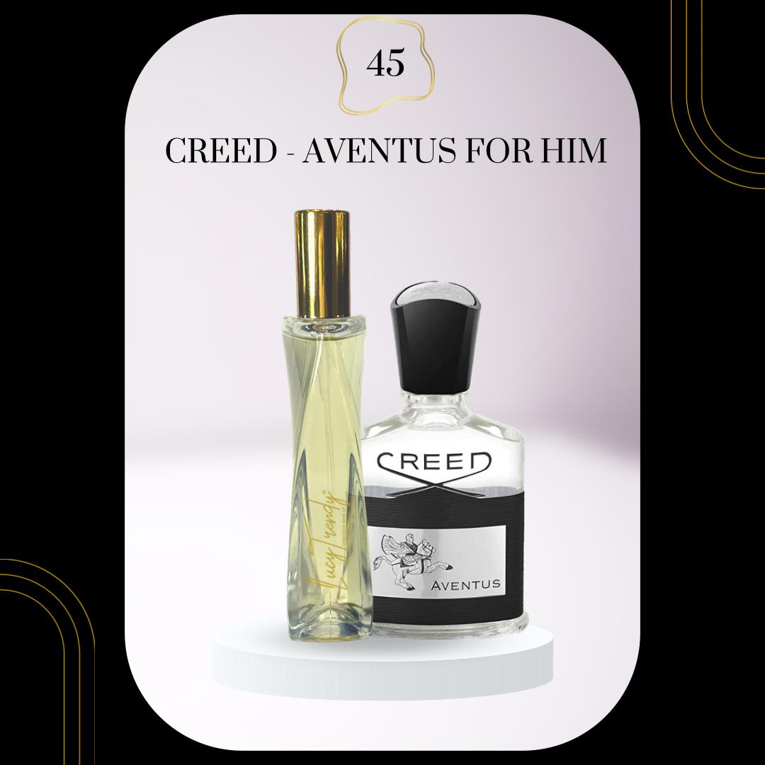 Trendy Perfume Dupes V1