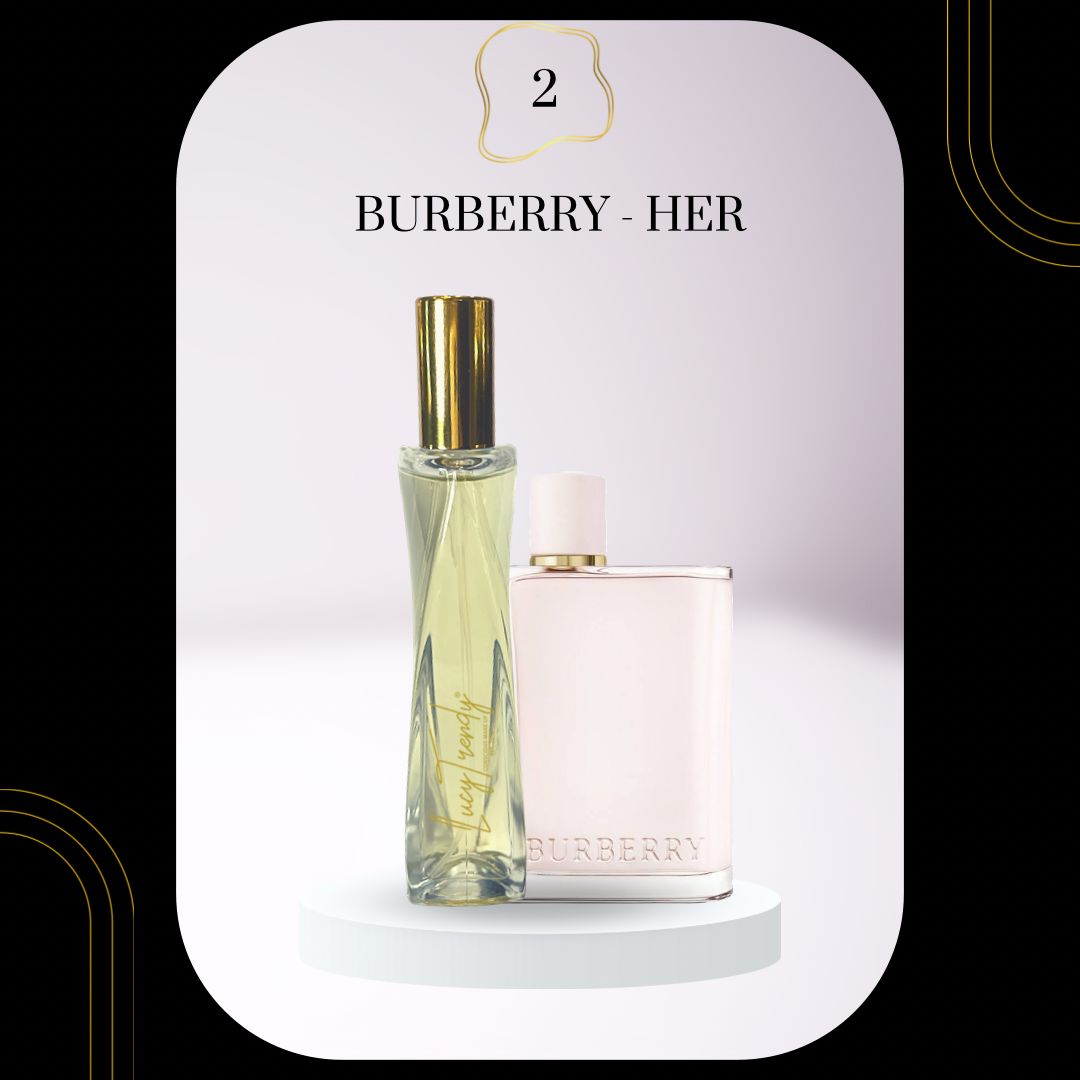 Trendy Perfume Dupes V1