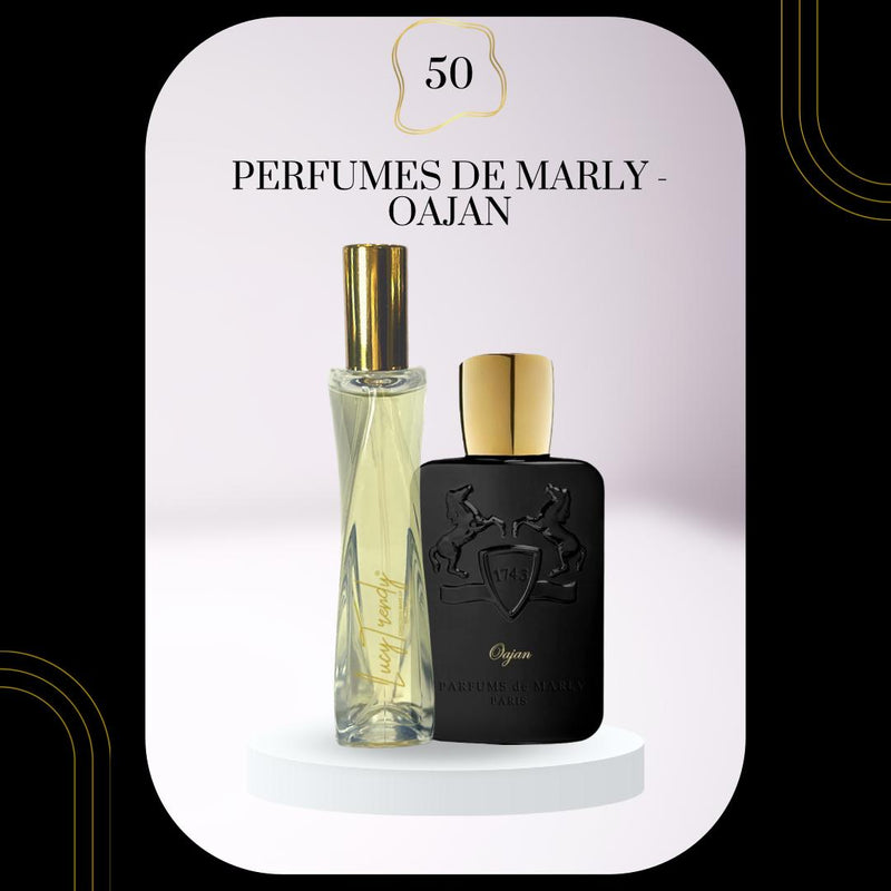 Trendy Perfume Dupes V1