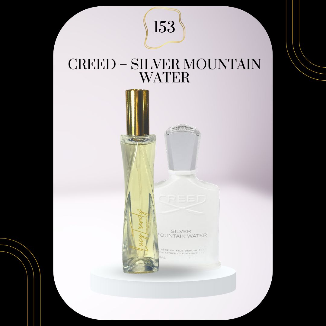 Trendy Perfume Dupes V2