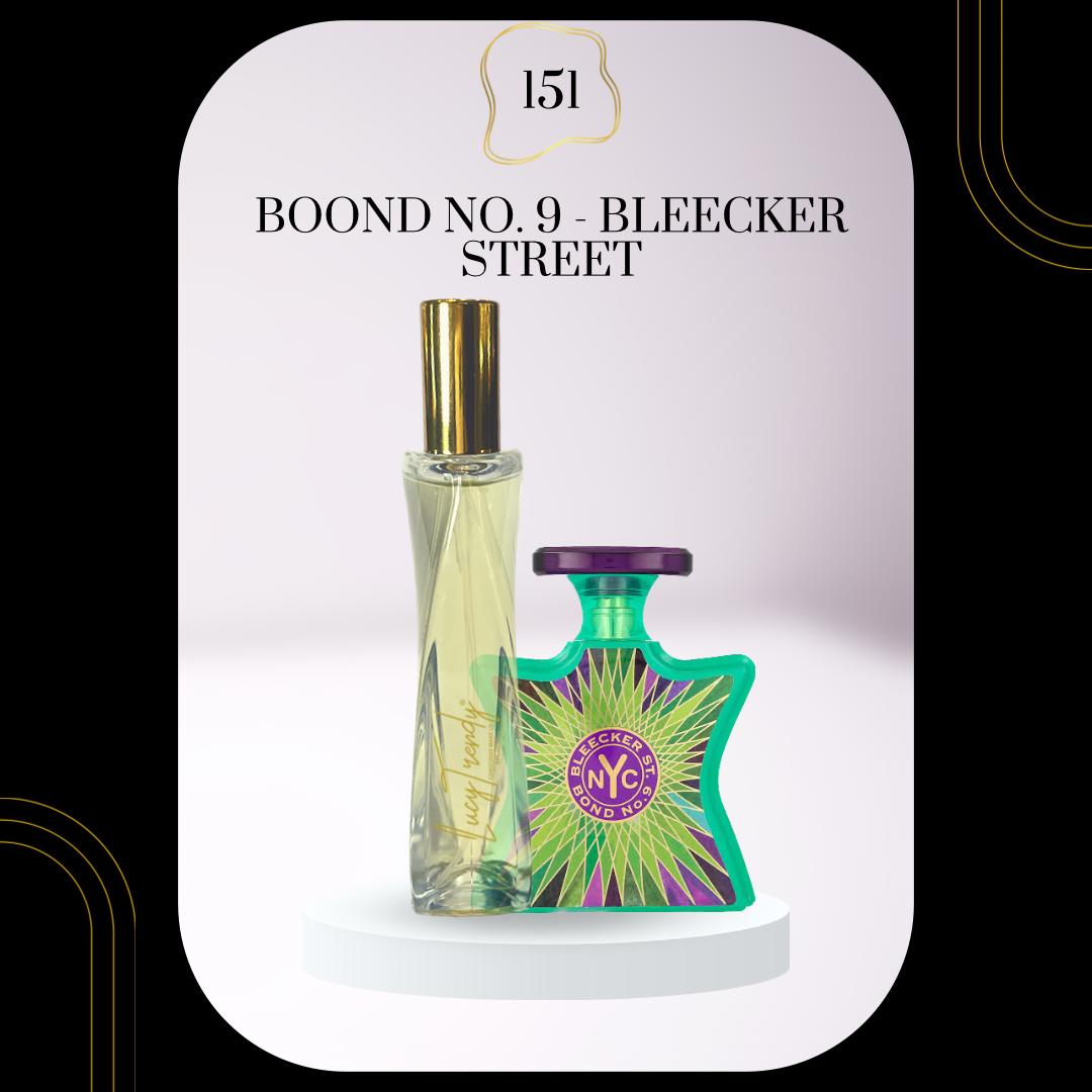 Trendy Perfume Dupes V2