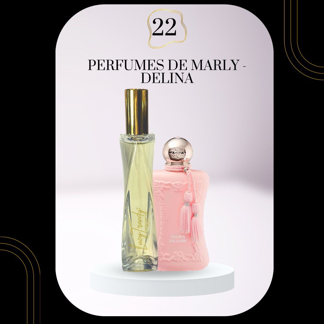 Trendy Perfume Dupes V1