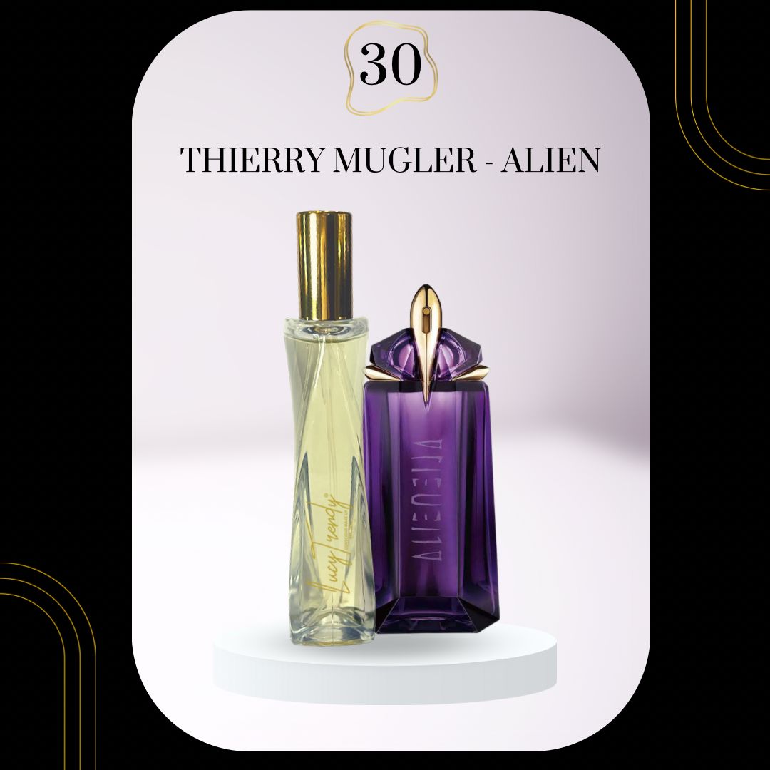 Trendy Perfume Dupes V1
