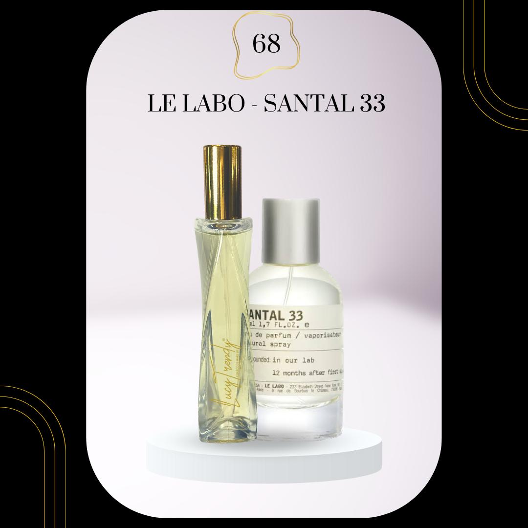 Trendy Perfume Dupes V1