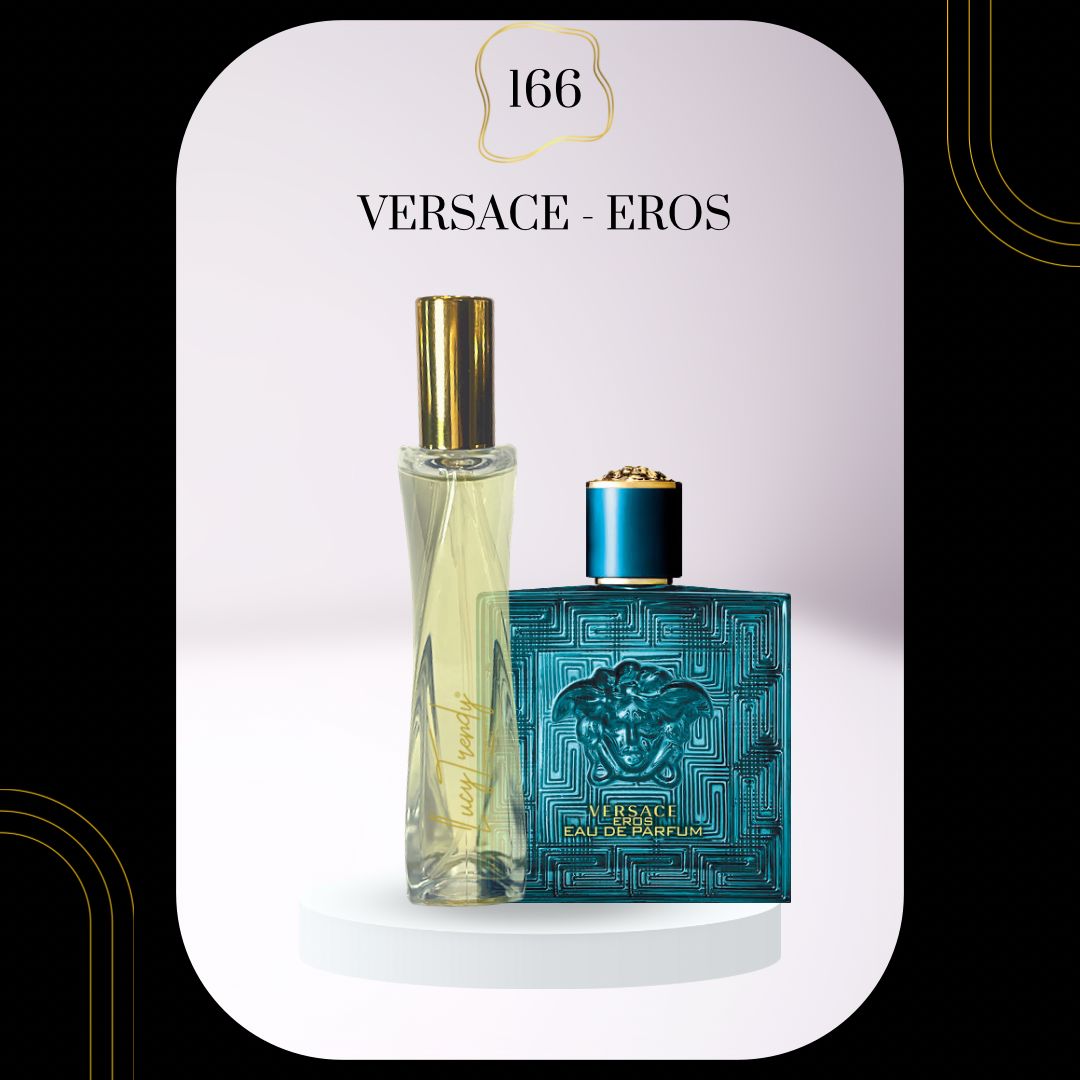 Trendy Perfume Dupes V2