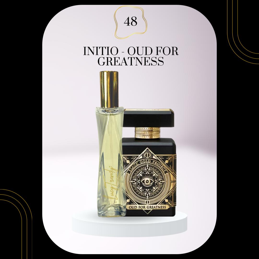 Trendy Perfume Dupes V1