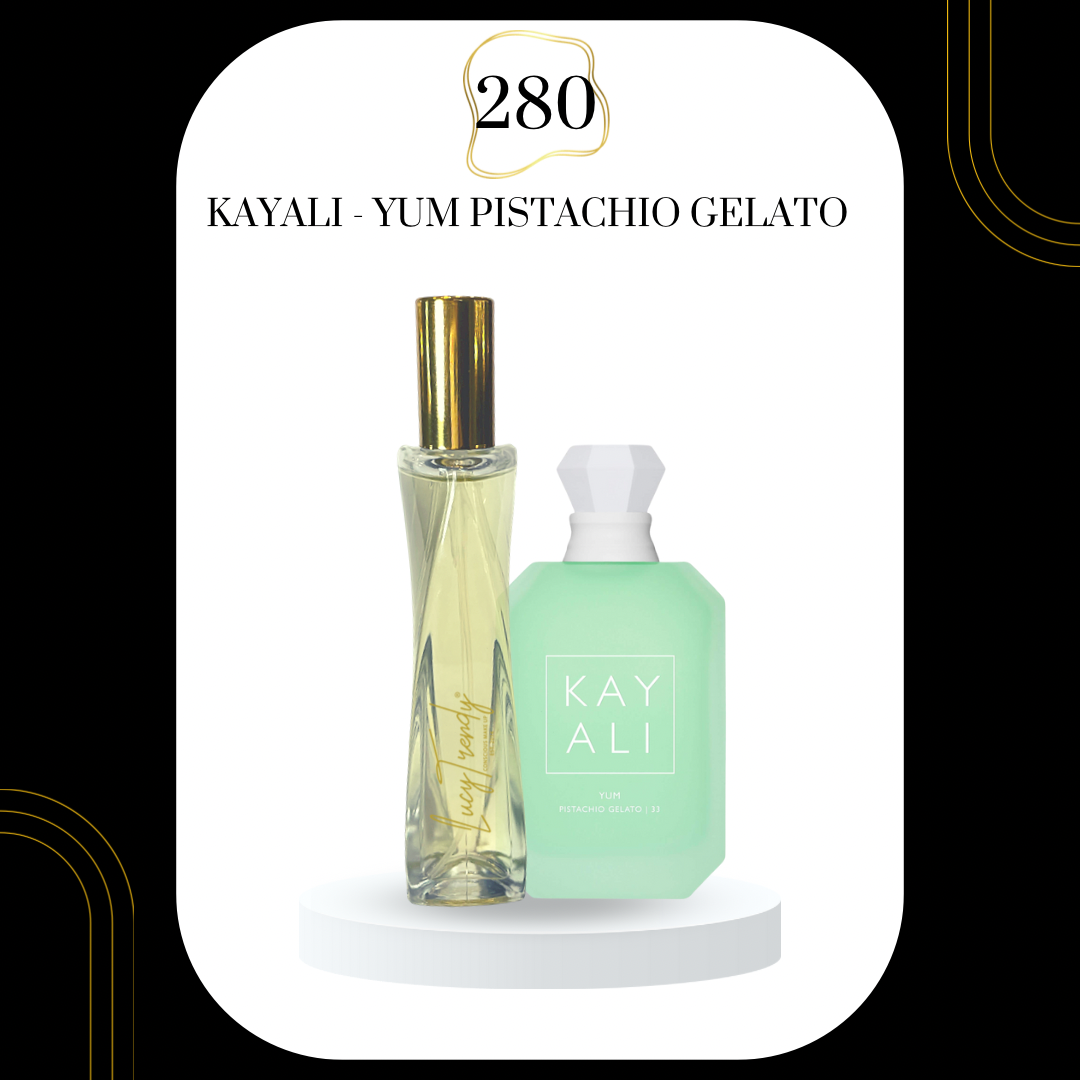 Trendy Perfume Dupes V5