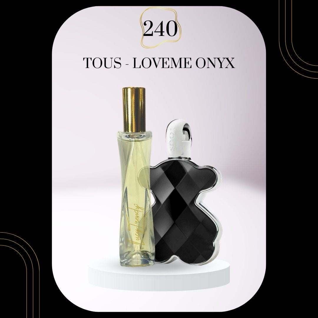 Trendy Perfume Dupes V5