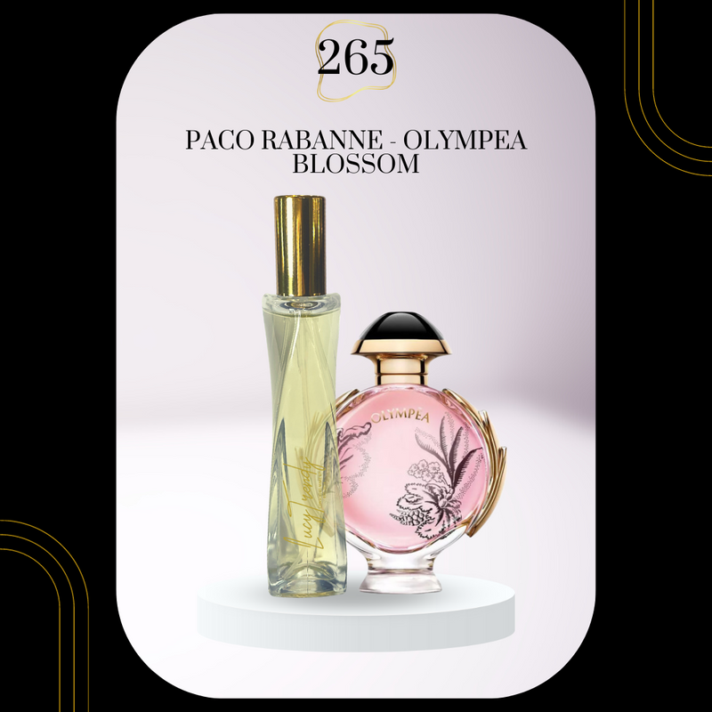 Trendy Perfume Dupes V5 NUEVOS LANZAMIENTOS
