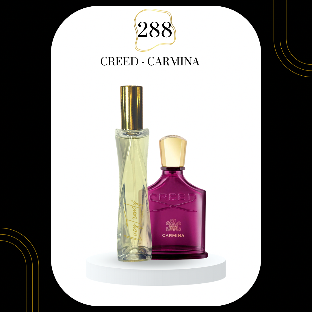 Trendy Perfume Dupes V5