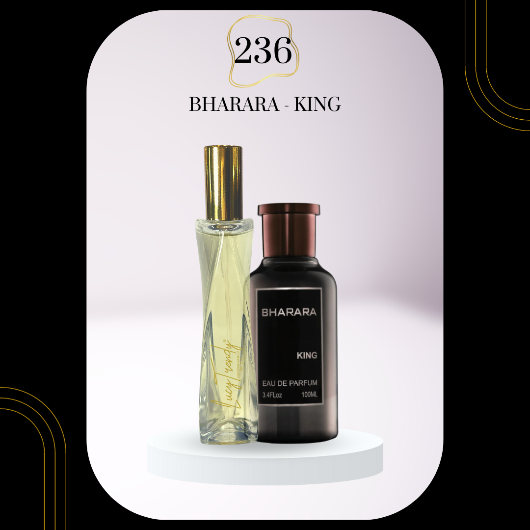 Trendy Perfume Dupes V5