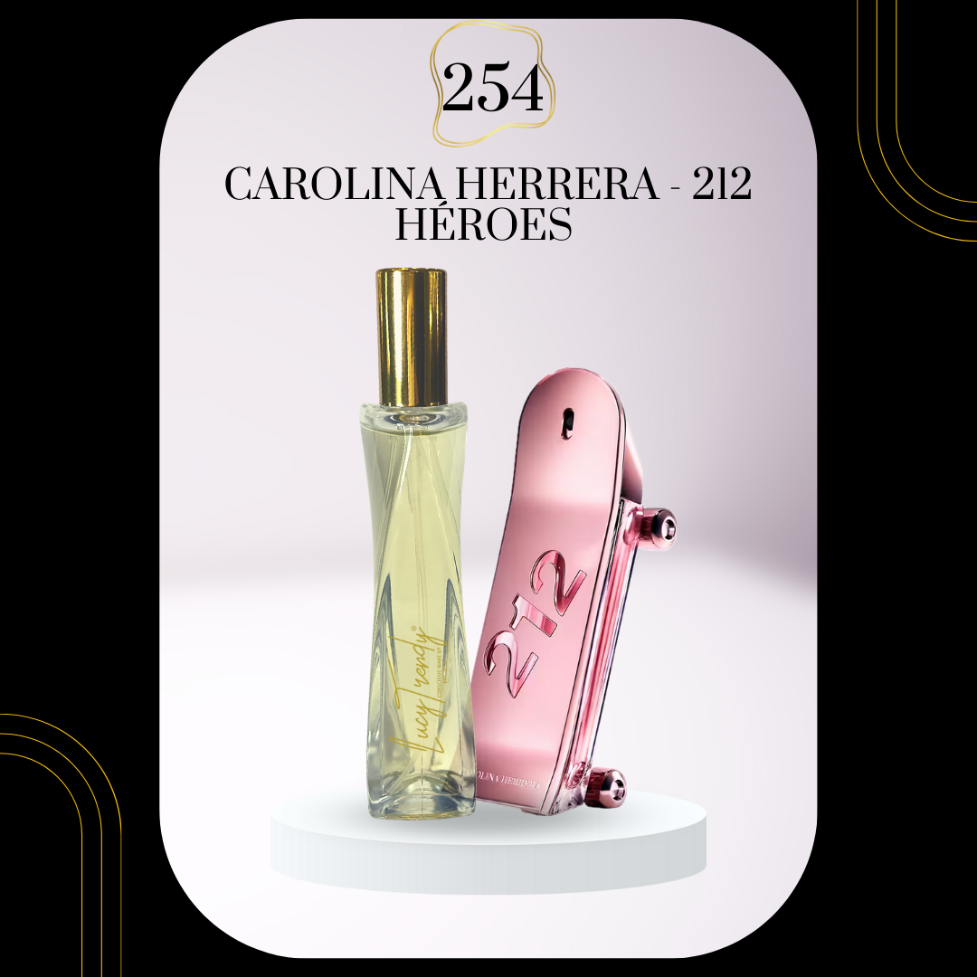 Trendy Perfume Dupes V5