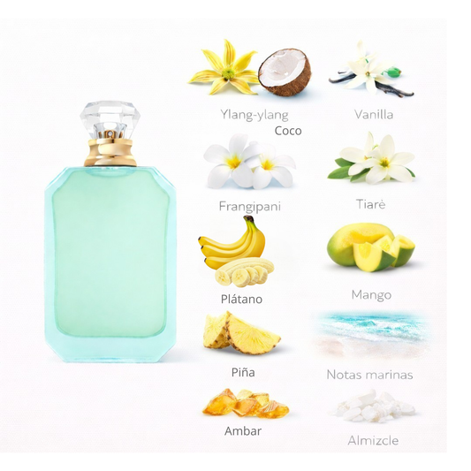 🏝️💦🔥 Maldives in a Bottle – Lucy Trendy Unisex