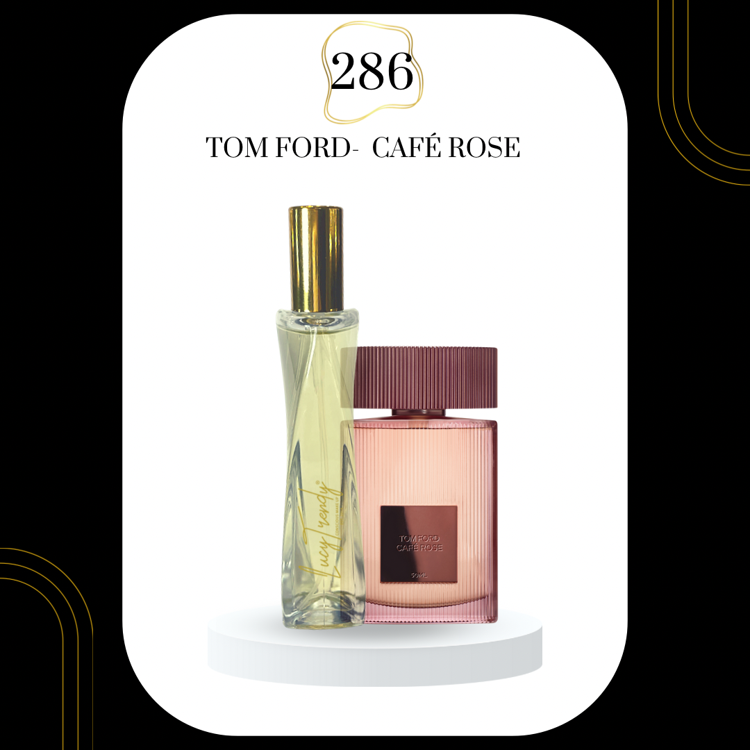 Trendy Perfume Dupes V5