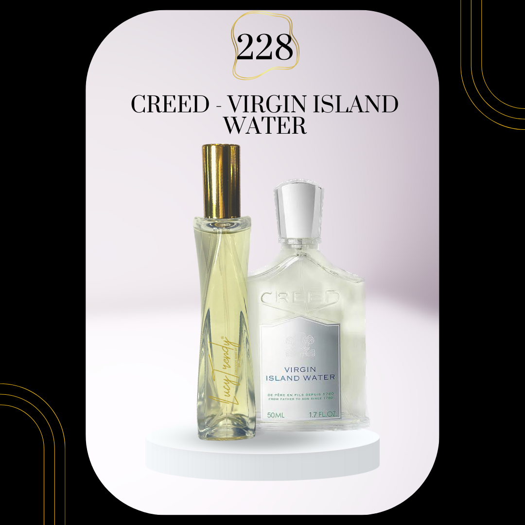 Trendy Perfume Dupes V5