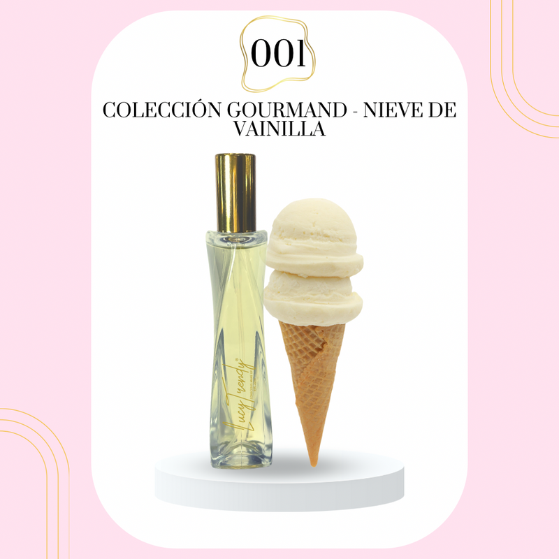 Colección Gourmand Trendy Perfumes