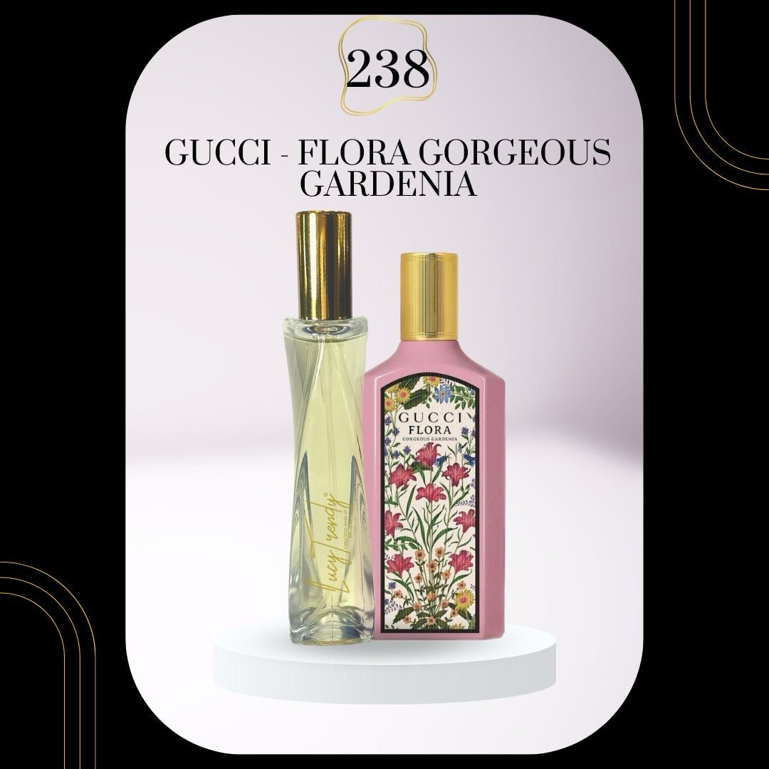 Trendy Perfume Dupes V5